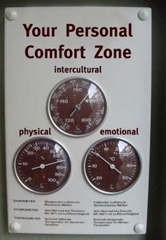 your comfort zone